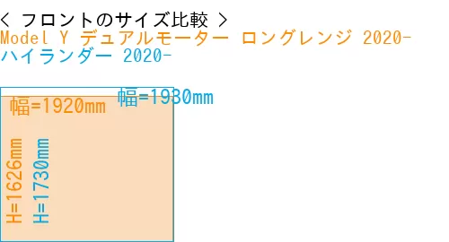 #Model Y デュアルモーター ロングレンジ 2020- + ハイランダー 2020-